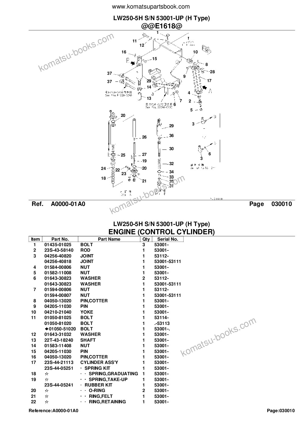Komatsu lw250-5h s/n 53001-up h type Parts catalog cover Page 3