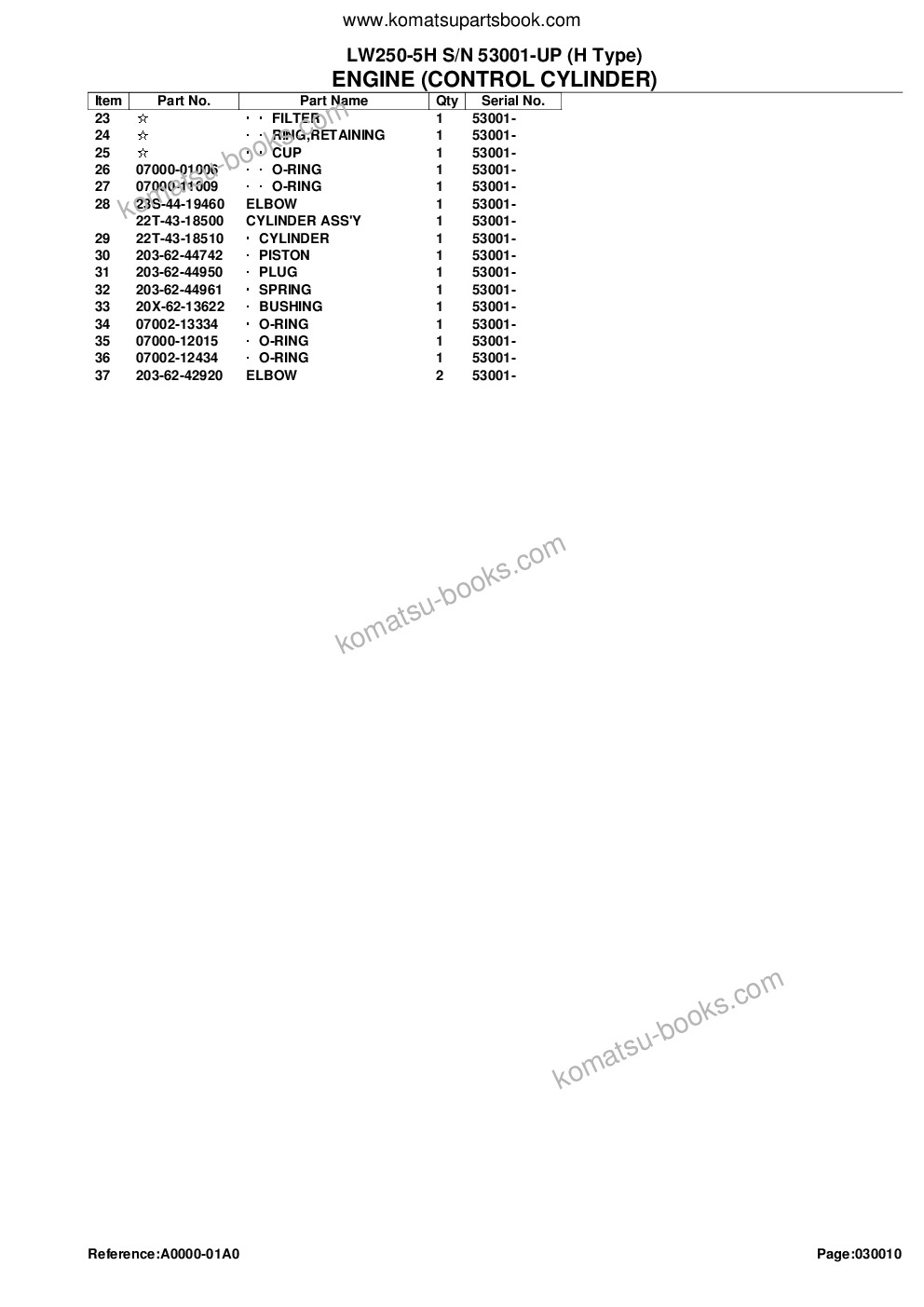 Komatsu lw250-5h s/n 53001-up h type Parts catalog cover Page 4