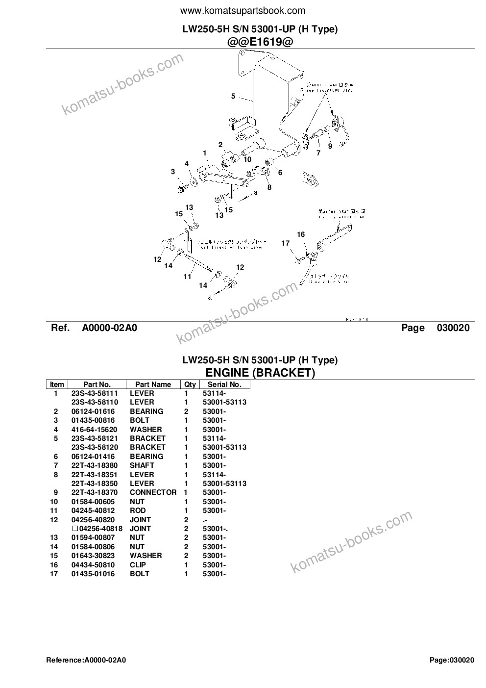 Komatsu lw250-5h s/n 53001-up h type Parts catalog cover Page 5