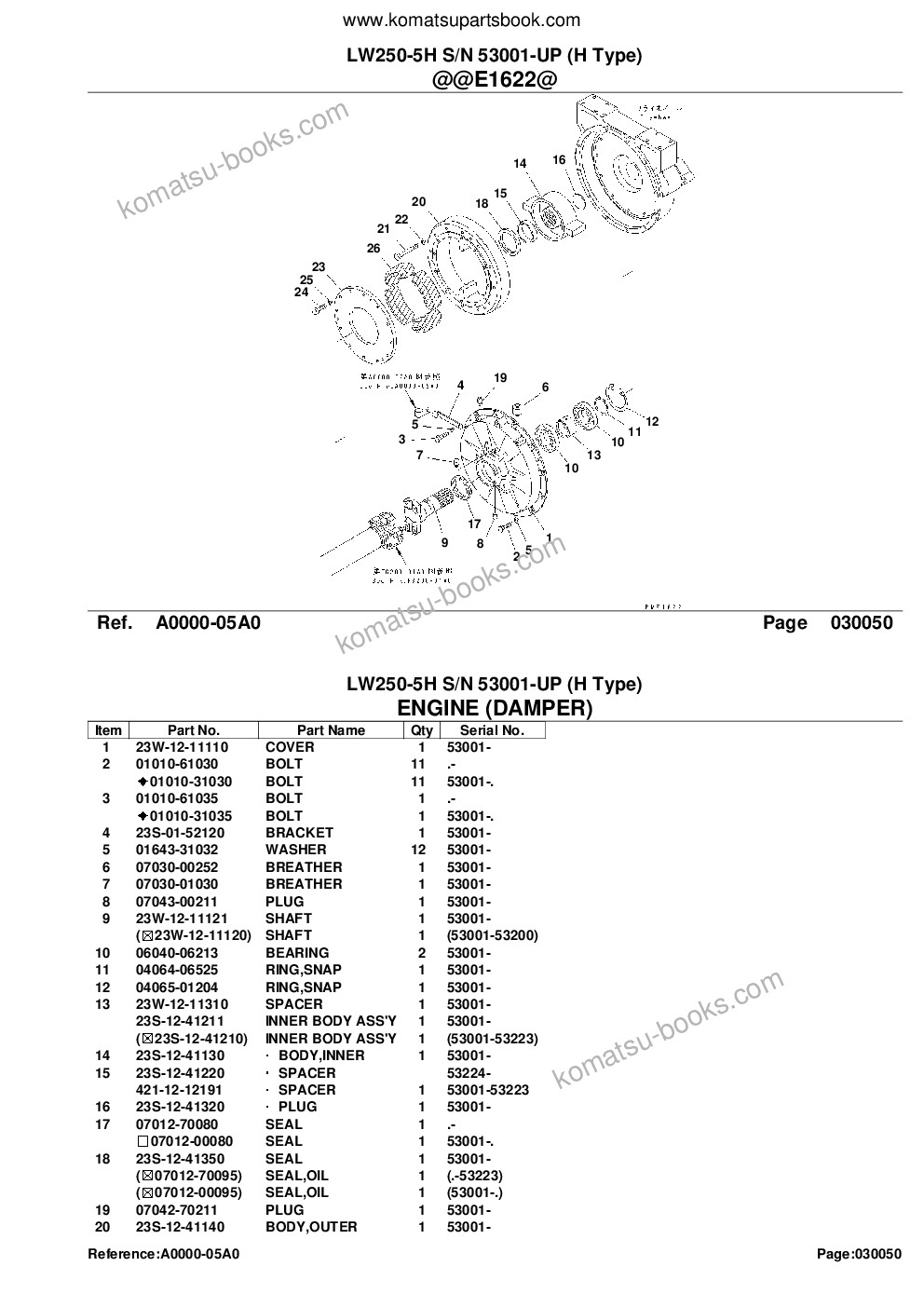 Komatsu lw250-5h s/n 53001-up h type Parts catalog cover Page 8