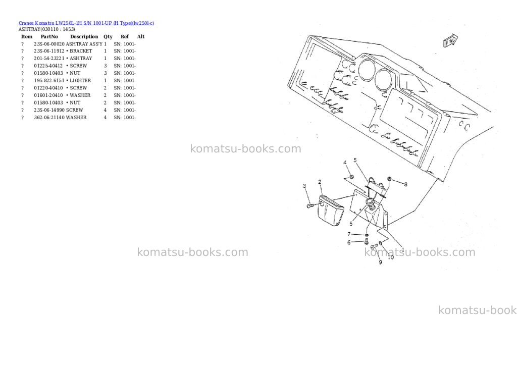 Komatsu lw250l-1h s/n 1001-up h type Parts catalog cover Page 10 Komatsu lw250l-1h s/n 1001-up h type Parts catalog cover Page 10
