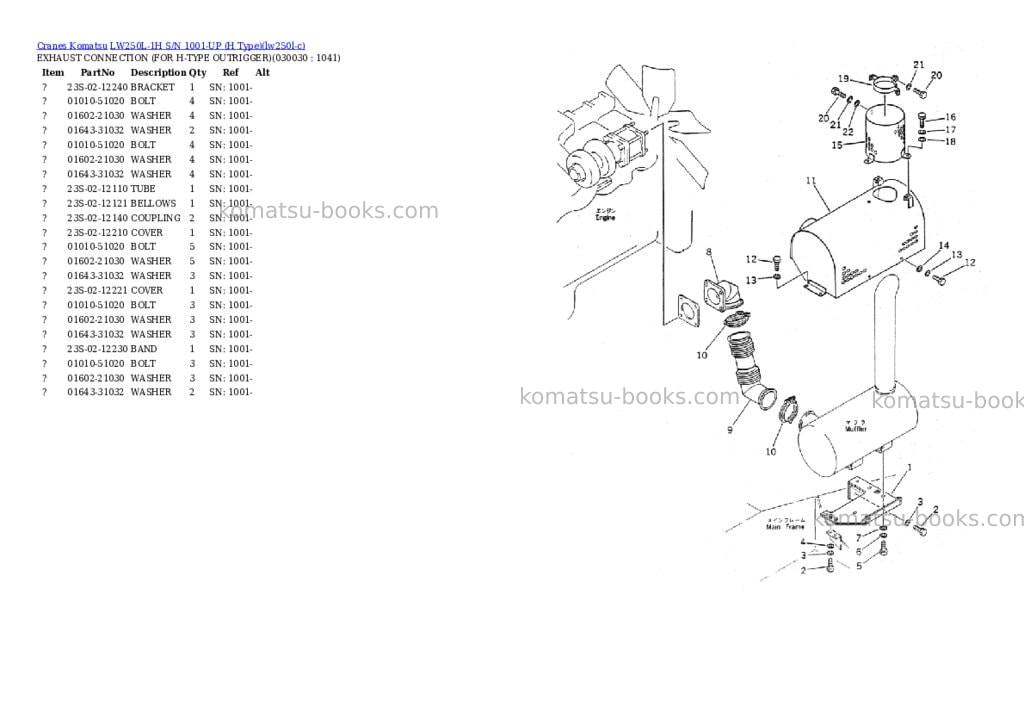 Komatsu lw250l-1h s/n 1001-up h type Parts catalog cover Page 2 Komatsu lw250l-1h s/n 1001-up h type Parts catalog cover Page 2
