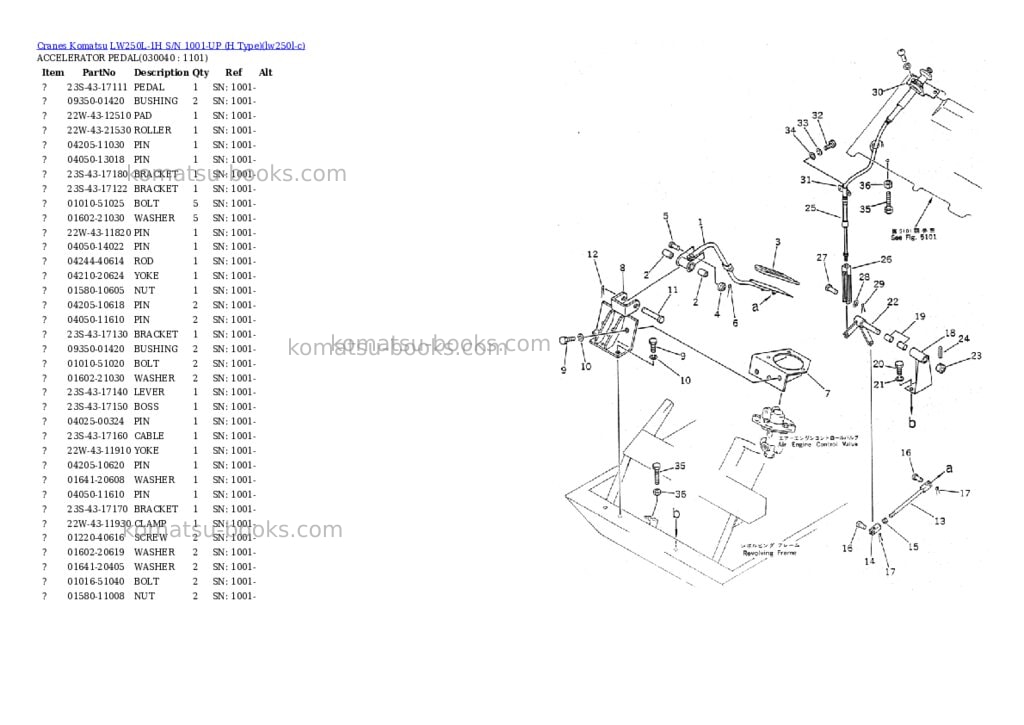 Komatsu lw250l-1h s/n 1001-up h type Parts catalog cover Page 3 Komatsu lw250l-1h s/n 1001-up h type Parts catalog cover Page 3
