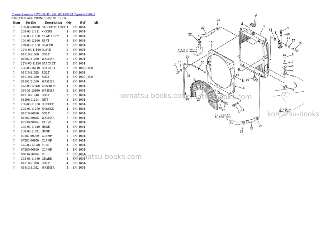 Komatsu lw250l-1h s/n 1001-up h type Parts catalog cover Page 6 Komatsu lw250l-1h s/n 1001-up h type Parts catalog cover Page 6
