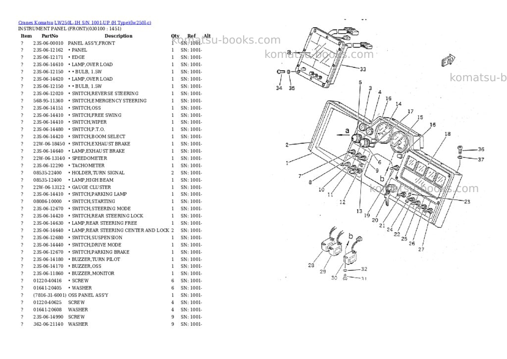 Komatsu lw250l-1h s/n 1001-up h type Parts catalog cover Page 9 Komatsu lw250l-1h s/n 1001-up h type Parts catalog cover Page 9