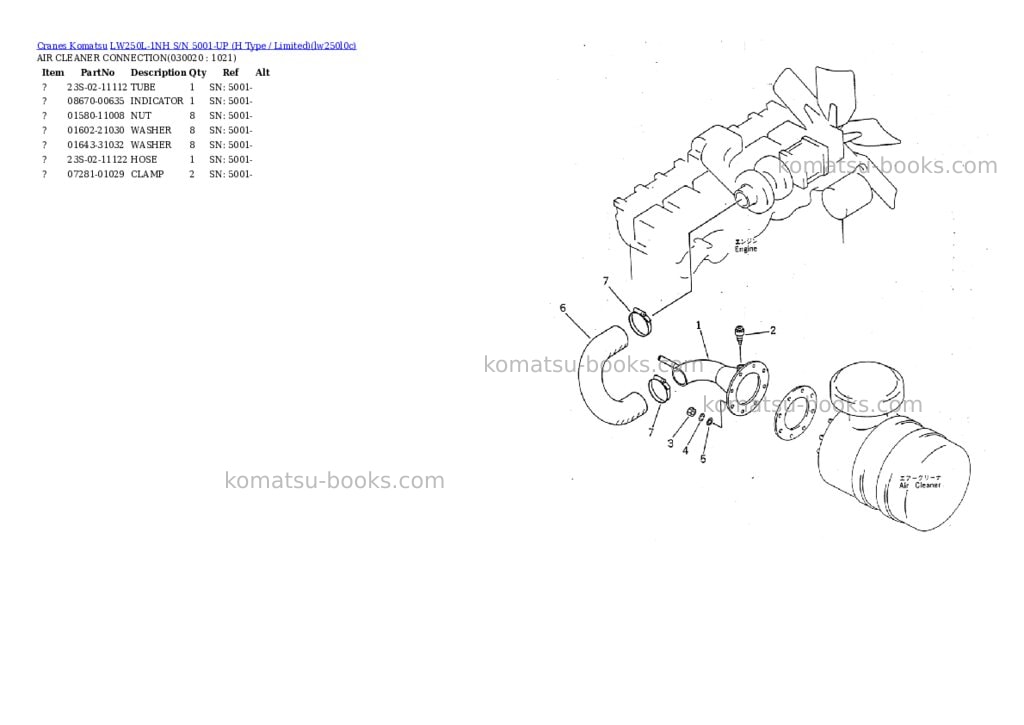Komatsu lw250l-1nh s/n 5001-up h type / limited Parts catalog cover Komatsu lw250l-1nh s/n 5001-up h type / limited Parts catalog cover