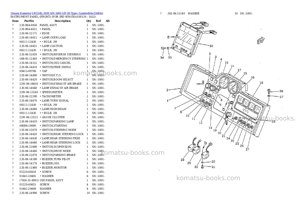 Komatsu lw250l-1nh s/n 5001-up h type / limited Parts catalog cover Page 10 Komatsu lw250l-1nh s/n 5001-up h type / limited Parts catalog cover Page 10