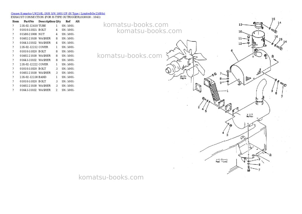 Komatsu lw250l-1nh s/n 5001-up h type / limited Parts catalog cover Page 2 Komatsu lw250l-1nh s/n 5001-up h type / limited Parts catalog cover Page 2