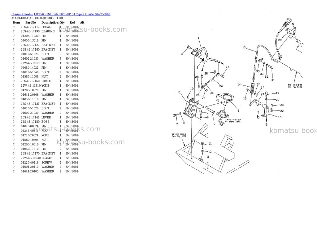 Komatsu lw250l-1nh s/n 5001-up h type / limited Parts catalog cover Page 3 Komatsu lw250l-1nh s/n 5001-up h type / limited Parts catalog cover Page 3