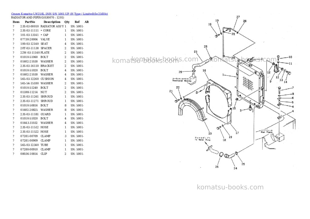 Komatsu lw250l-1nh s/n 5001-up h type / limited Parts catalog cover Page 6 Komatsu lw250l-1nh s/n 5001-up h type / limited Parts catalog cover Page 6