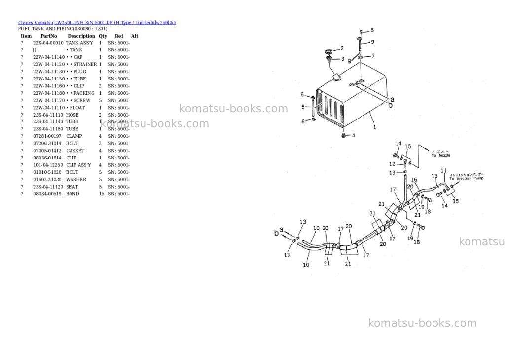 Komatsu lw250l-1nh s/n 5001-up h type / limited Parts catalog cover Page 7 Komatsu lw250l-1nh s/n 5001-up h type / limited Parts catalog cover Page 7