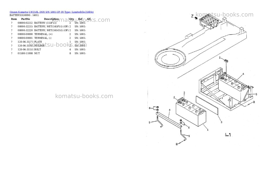 Komatsu lw250l-1nh s/n 5001-up h type / limited Parts catalog cover Page 8 Komatsu lw250l-1nh s/n 5001-up h type / limited Parts catalog cover Page 8