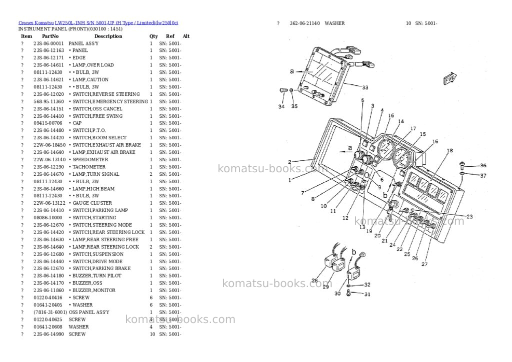 Komatsu lw250l-1nh s/n 5001-up h type / limited Parts catalog cover Page 9 Komatsu lw250l-1nh s/n 5001-up h type / limited Parts catalog cover Page 9