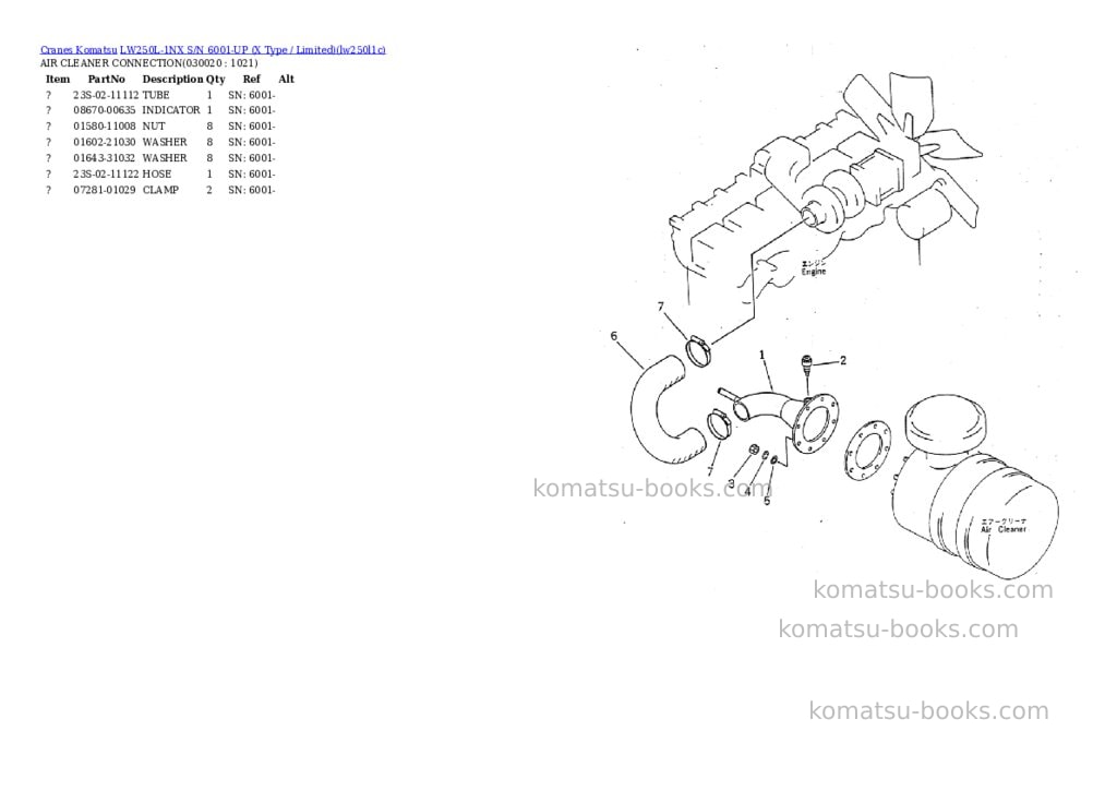 Komatsu lw250l-1nx s/n 6001-up x type / limited Parts catalog cover Komatsu lw250l-1nx s/n 6001-up x type / limited Parts catalog cover