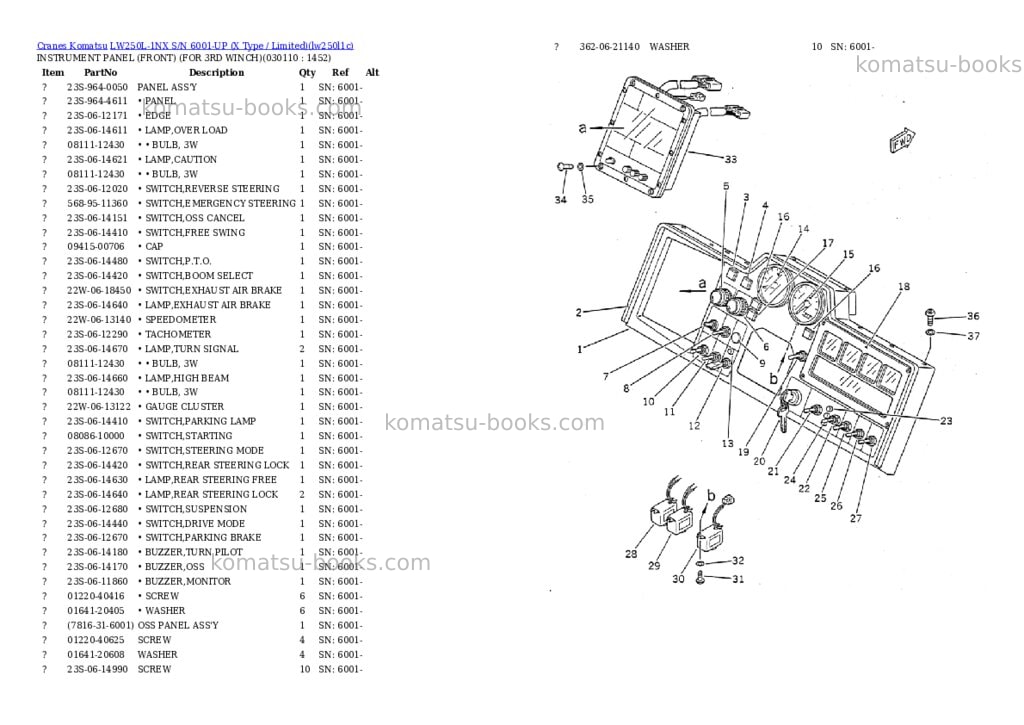 Komatsu lw250l-1nx s/n 6001-up x type / limited Parts catalog cover Page 10 Komatsu lw250l-1nx s/n 6001-up x type / limited Parts catalog cover Page 10