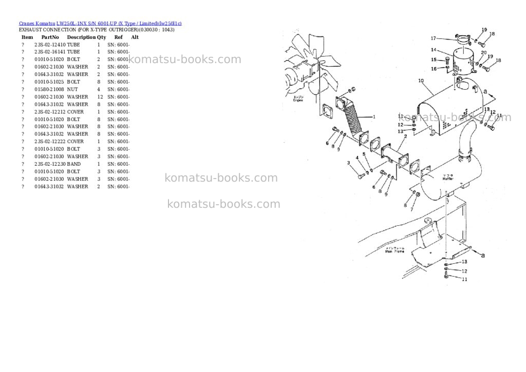 Komatsu lw250l-1nx s/n 6001-up x type / limited Parts catalog cover Page 2 Komatsu lw250l-1nx s/n 6001-up x type / limited Parts catalog cover Page 2