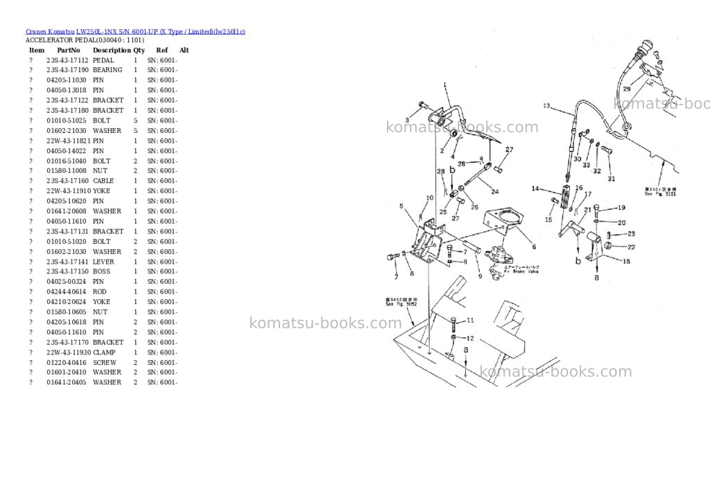 Komatsu lw250l-1nx s/n 6001-up x type / limited Parts catalog cover Page 3 Komatsu lw250l-1nx s/n 6001-up x type / limited Parts catalog cover Page 3
