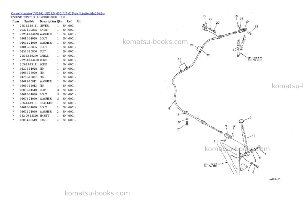 Komatsu lw250l-1nx s/n 6001-up x type / limited Parts catalog cover Page 4 Komatsu lw250l-1nx s/n 6001-up x type / limited Parts catalog cover Page 4