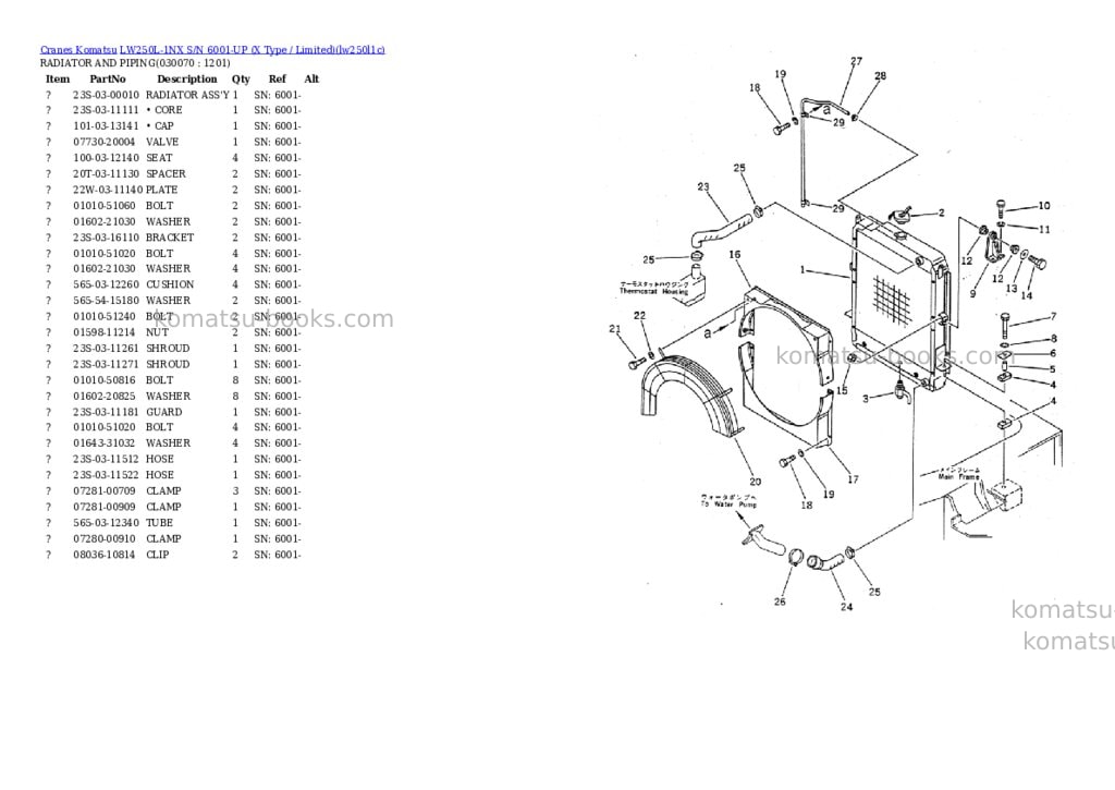 Komatsu lw250l-1nx s/n 6001-up x type / limited Parts catalog cover Page 6 Komatsu lw250l-1nx s/n 6001-up x type / limited Parts catalog cover Page 6
