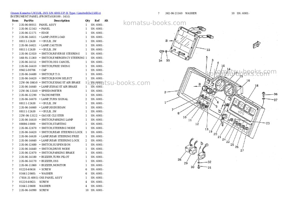Komatsu lw250l-1nx s/n 6001-up x type / limited Parts catalog cover Page 9 Komatsu lw250l-1nx s/n 6001-up x type / limited Parts catalog cover Page 9
