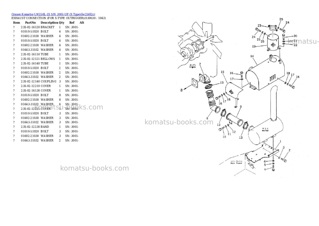 Komatsu lw250l-1x s/n 3001-up x type Parts catalog cover Page 2