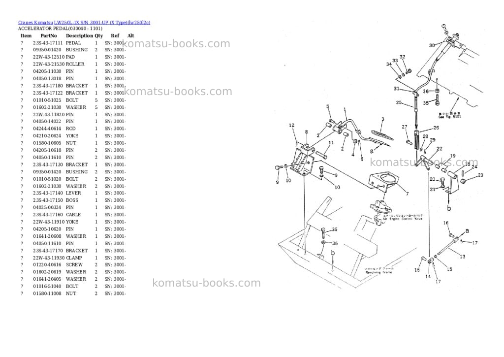 Komatsu lw250l-1x s/n 3001-up x type Parts catalog cover Page 3