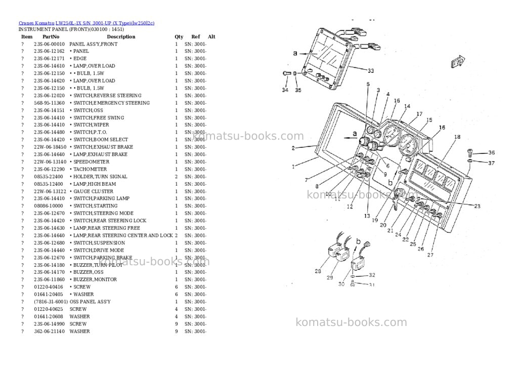 Komatsu lw250l-1x s/n 3001-up x type Parts catalog cover Page 9