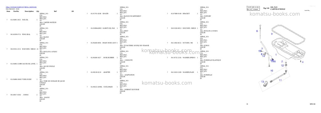 Komatsu MEGA 160 Parts catalog cover Page 10 Komatsu MEGA 160 Parts catalog cover Page 10