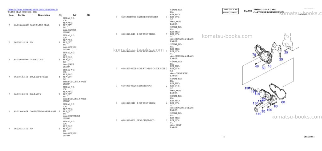 Komatsu MEGA 200TC-III Parts catalog cover Page 2 Komatsu MEGA 200TC-III Parts catalog cover Page 2