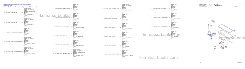 Komatsu MEGA 250-V (S/N. 4001 ~ ) Parts catalog cover Page 10