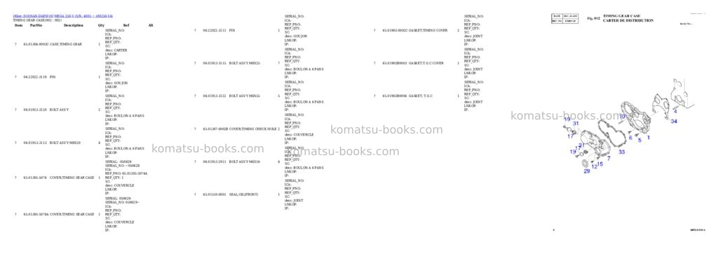 Komatsu MEGA 250-V (S/N. 4001 ~ ) Parts catalog cover Page 2