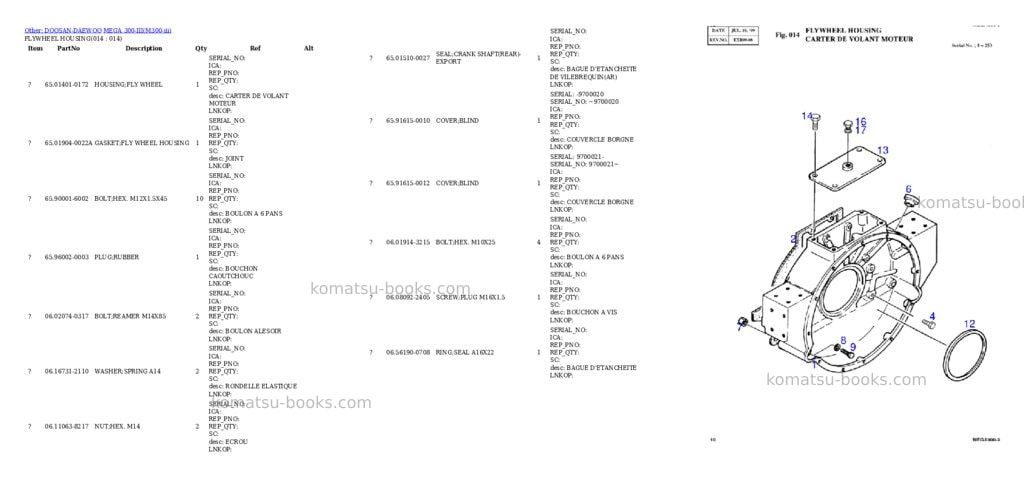 Komatsu MEGA 300-III Parts catalog cover Page 4