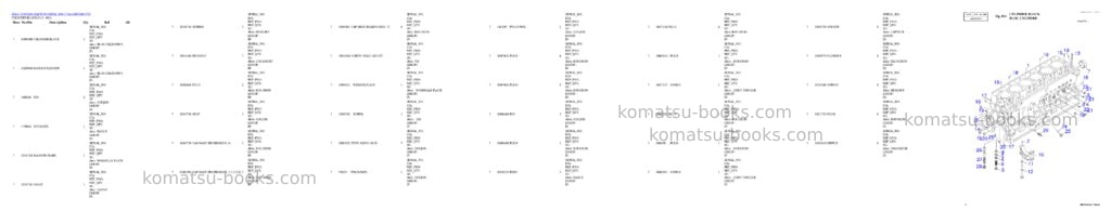 Komatsu MEGA 500-V Tier-II Parts catalog cover Page 3
