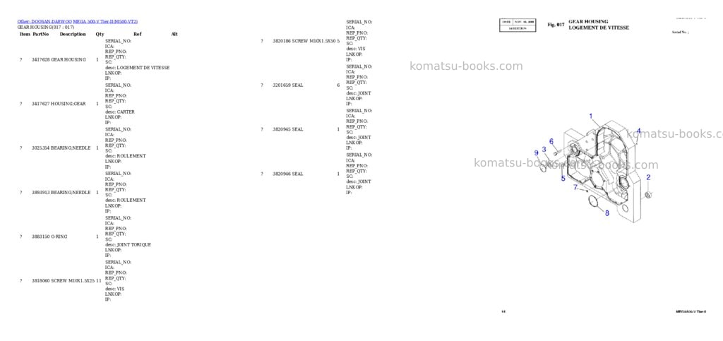 Komatsu MEGA 500-V Tier-II Parts catalog cover Page 7