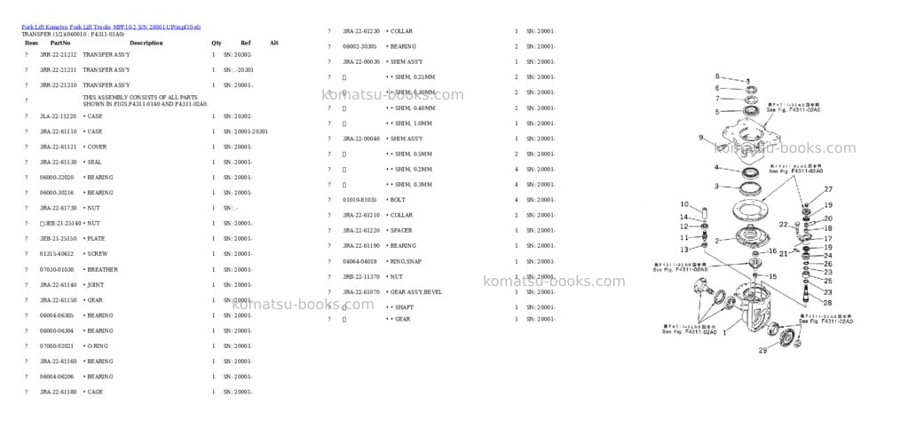 Komatsu MPF10-2 S/N 20001-UP Parts catalog cover Komatsu MPF10-2 S/N 20001-UP Parts catalog cover