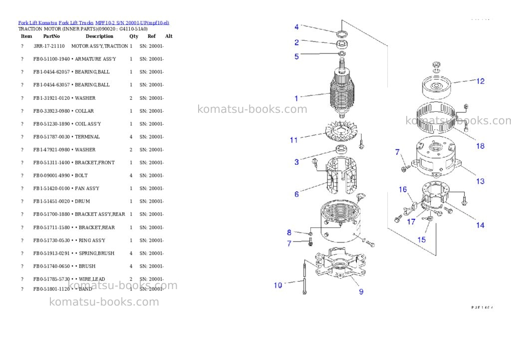 Komatsu MPF10-2 S/N 20001-UP Parts catalog cover Page 4 Komatsu MPF10-2 S/N 20001-UP Parts catalog cover Page 4
