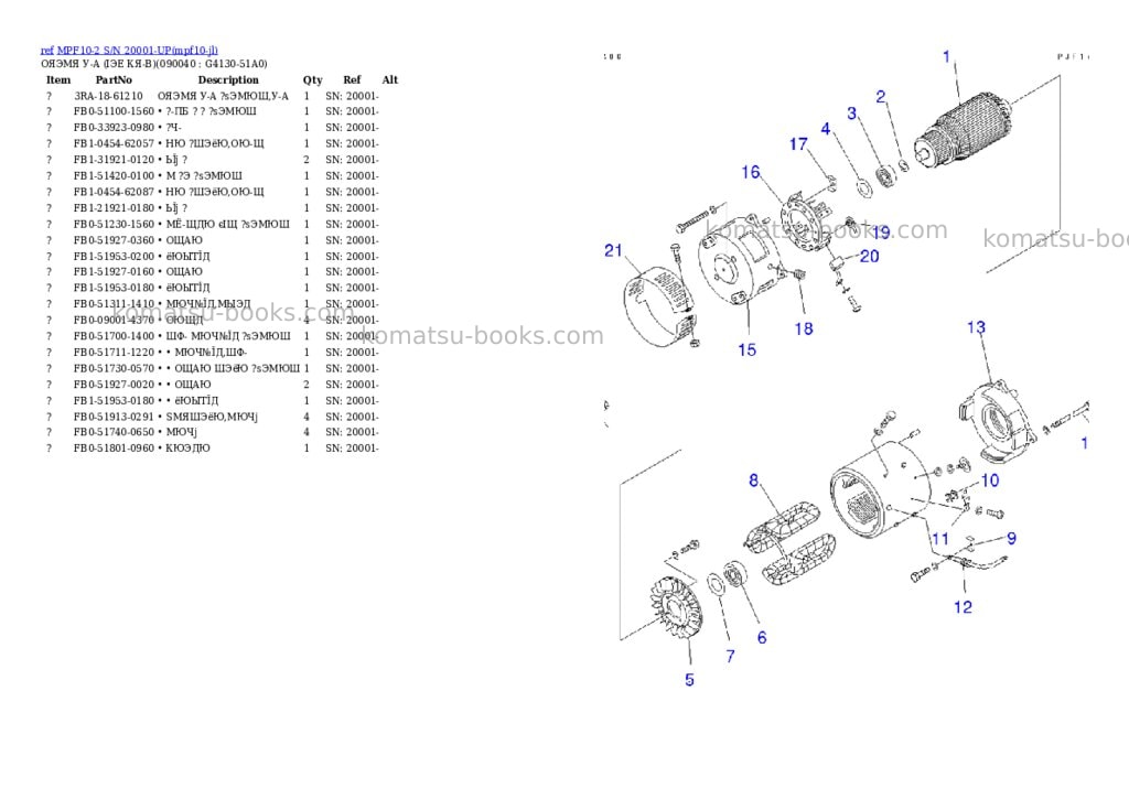 Komatsu mpf10-2 s/n 20001-up Parts catalog cover Page 6 Komatsu mpf10-2 s/n 20001-up Parts catalog cover Page 6