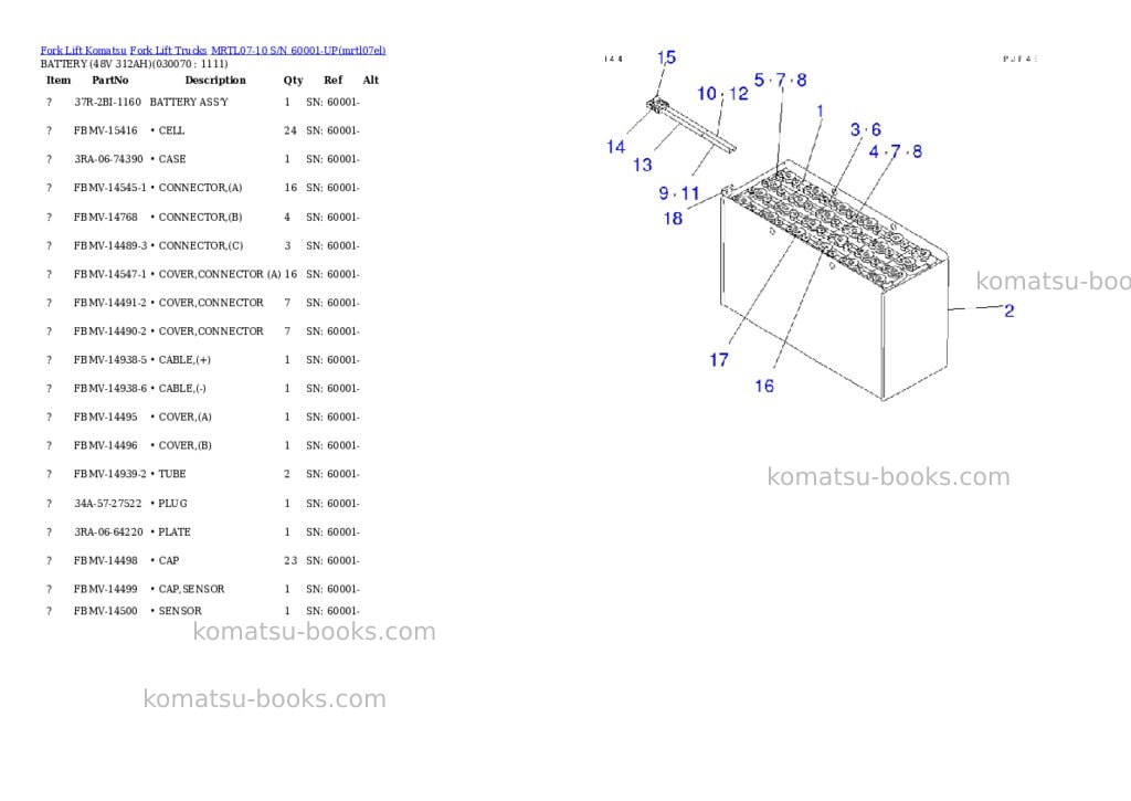 Komatsu MRTL07-10 S/N 60001-UP Parts catalog cover Page 6 Komatsu MRTL07-10 S/N 60001-UP Parts catalog cover Page 6