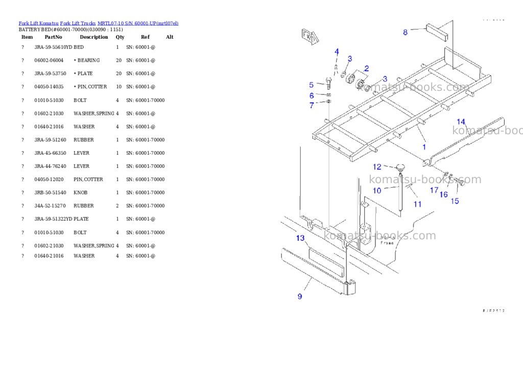 Komatsu MRTL07-10 S/N 60001-UP Parts catalog cover Page 8 Komatsu MRTL07-10 S/N 60001-UP Parts catalog cover Page 8