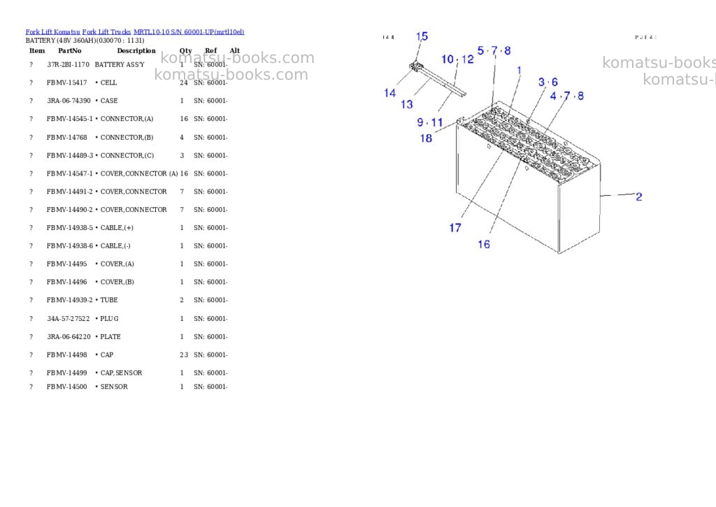 Komatsu MRTL10-10 S/N 60001-UP Parts catalog cover Page 6 Komatsu MRTL10-10 S/N 60001-UP Parts catalog cover Page 6