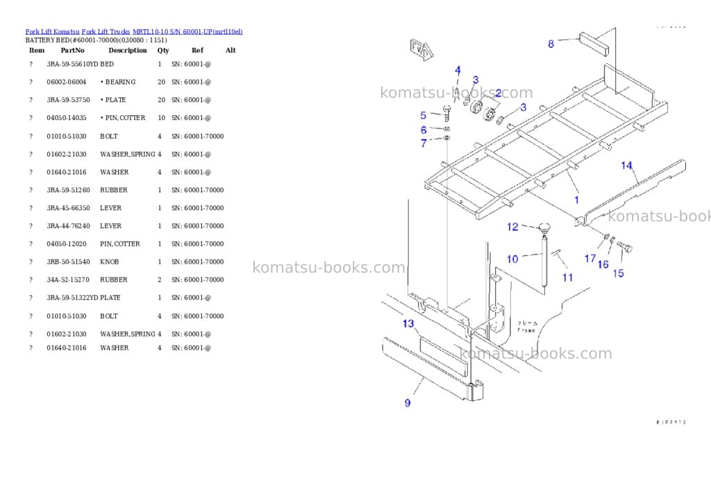 Komatsu MRTL10-10 S/N 60001-UP Parts catalog cover Page 7 Komatsu MRTL10-10 S/N 60001-UP Parts catalog cover Page 7