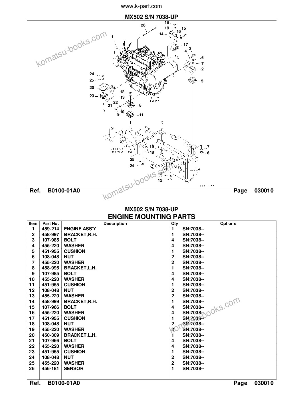 Komatsu mx502 s/n 7038-up Parts catalog cover Page 3