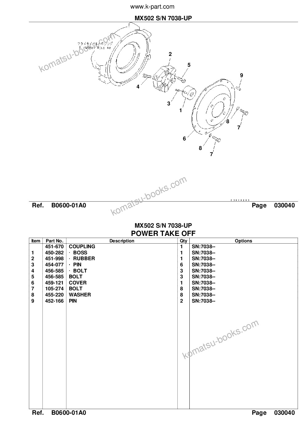 Komatsu mx502 s/n 7038-up Parts catalog cover Page 6