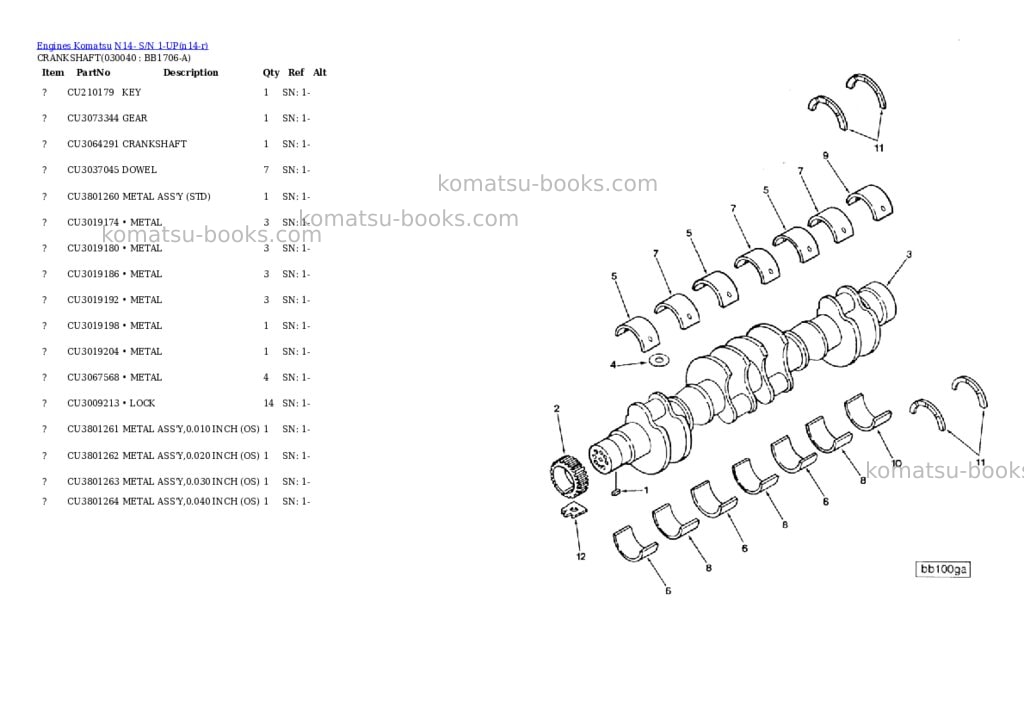 Komatsu N14- S/N 1-UP Parts catalog cover Page 3 Komatsu N14- S/N 1-UP Parts catalog cover Page 3