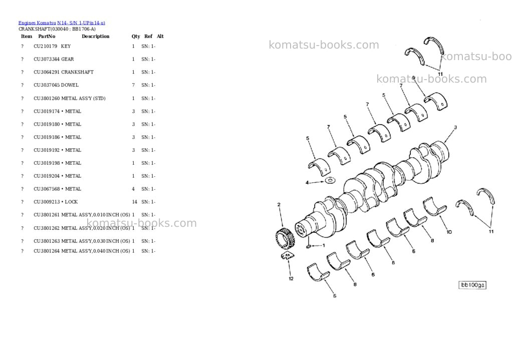 Komatsu n14- s/n 1-up Parts catalog cover Page 3 Komatsu n14- s/n 1-up Parts catalog cover Page 3