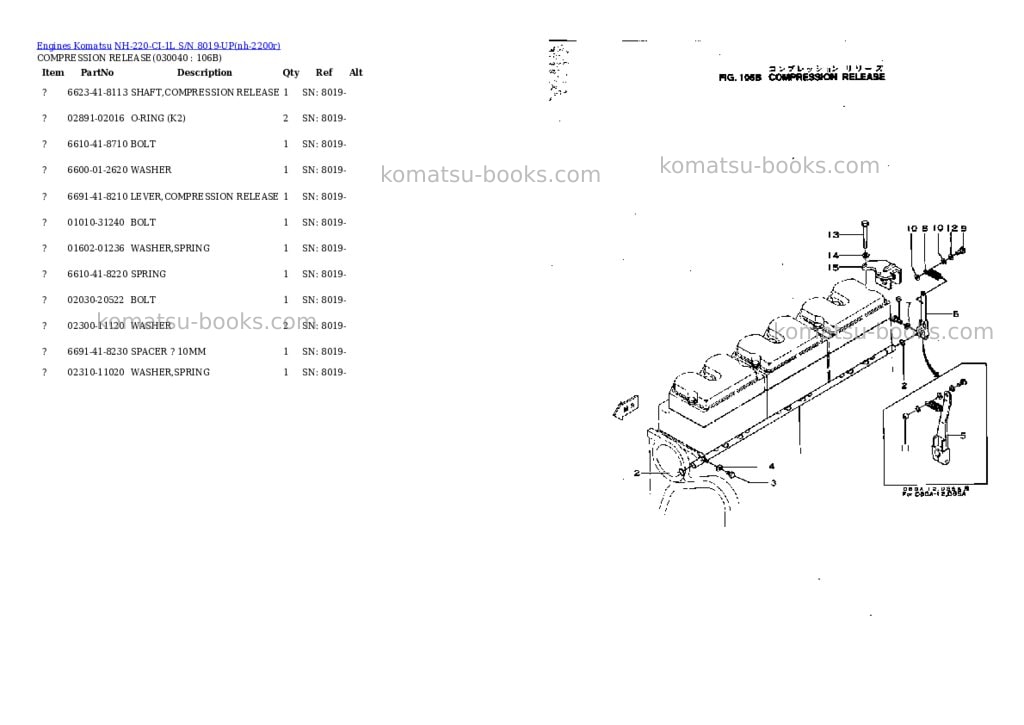 Komatsu nh-220-ci-1l s/n 8019-up Parts catalog cover Page 3