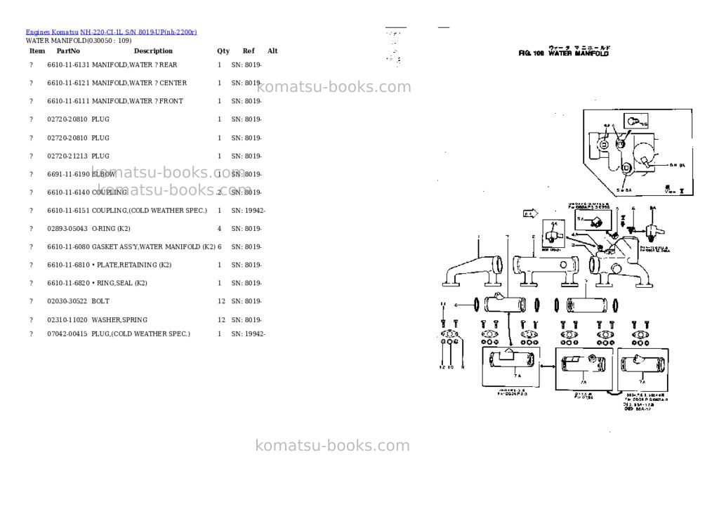 Komatsu nh-220-ci-1l s/n 8019-up Parts catalog cover Page 4