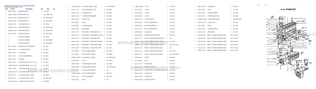 Komatsu nh-220-ci-1l s/n 8019-up Parts catalog cover Page 7