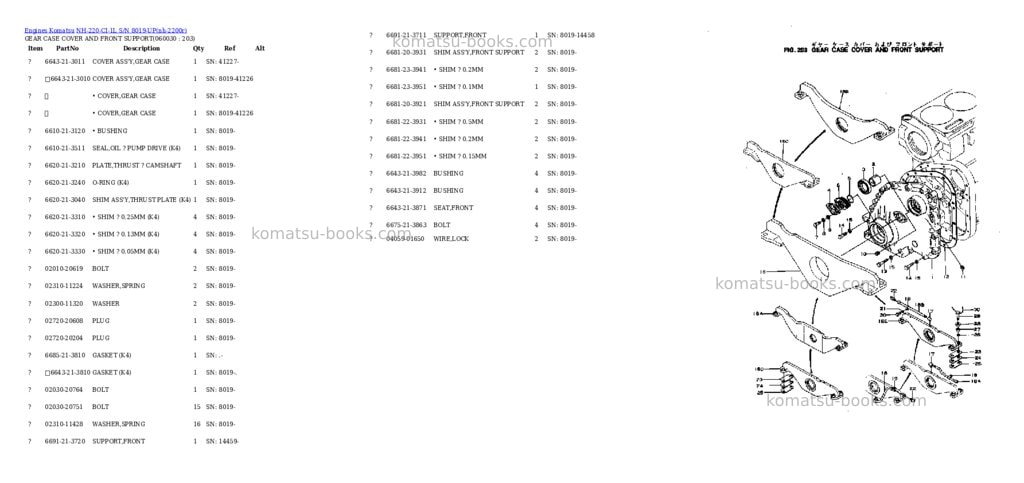 Komatsu nh-220-ci-1l s/n 8019-up Parts catalog cover Page 9