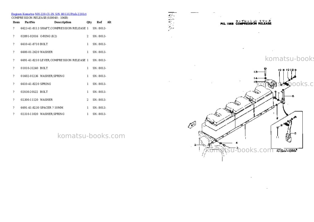 Komatsu nh-220-ci-1n s/n 8013-up Parts catalog cover Page 3 Komatsu nh-220-ci-1n s/n 8013-up Parts catalog cover Page 3